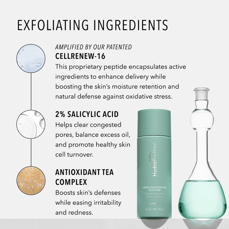 Liquid Resurfacing Solution