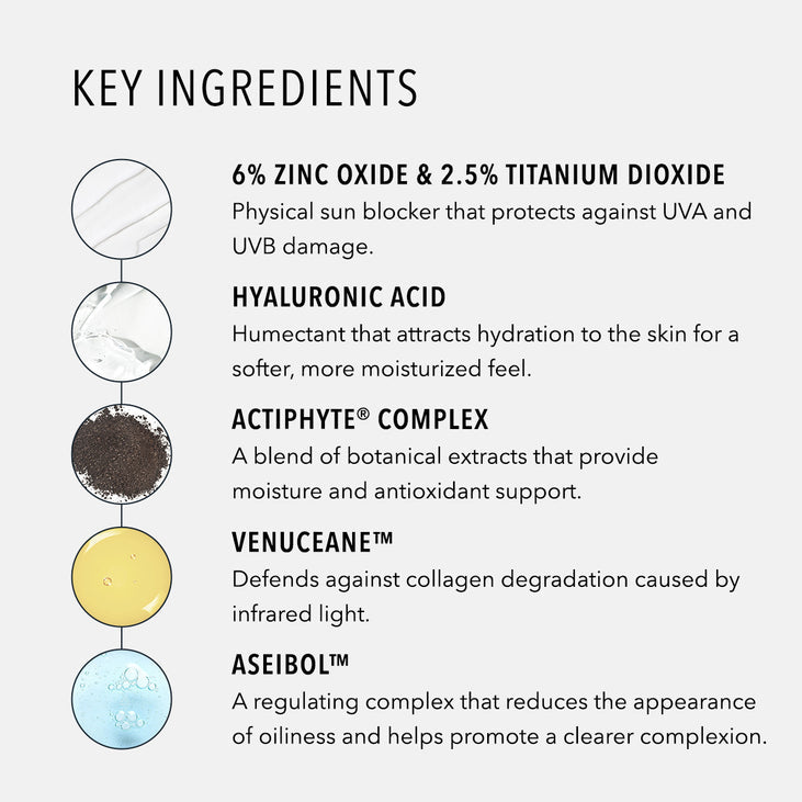 Solar Defense (Tinted)